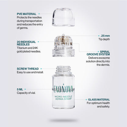 Exonova Pro Treatment Kit